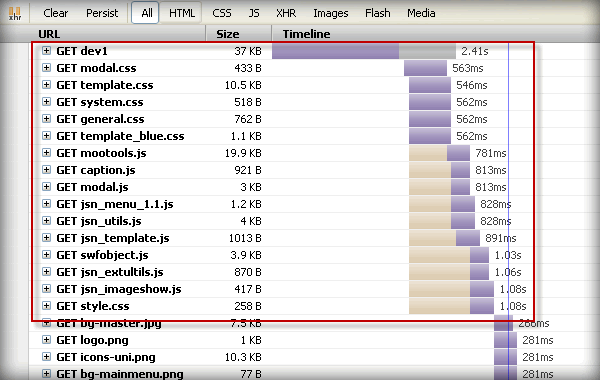 CSS/JS Compression
